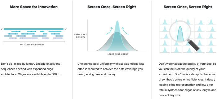 molecular-screens-big-graph-1440px.png